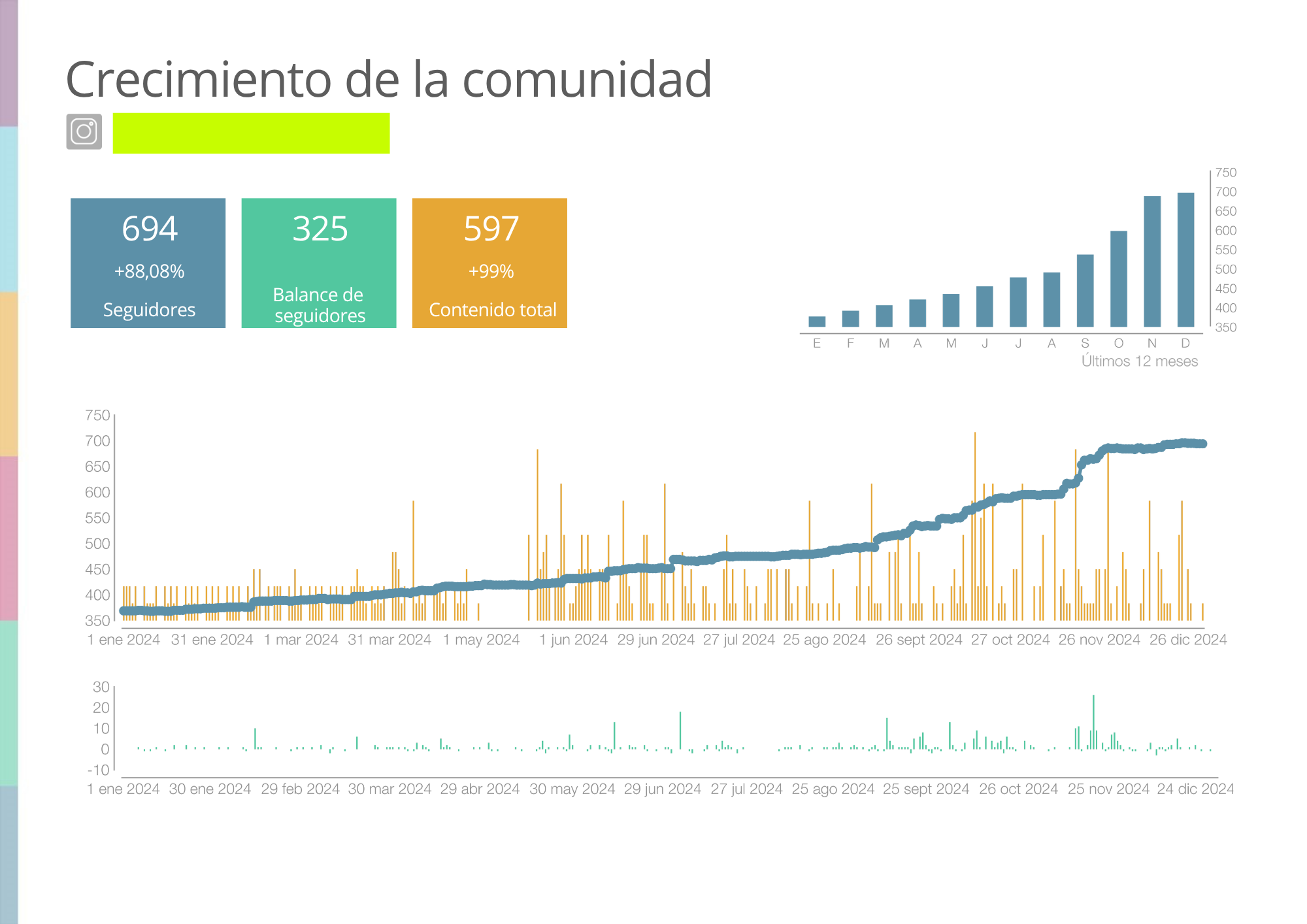Tienda CBD — resultado 1
